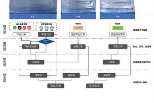 这不直接官宣？张康阳：国米中国行，安排！